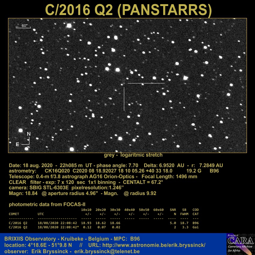 comet C/2016 Q2 (PANSTARRS), Erik Bryssinck