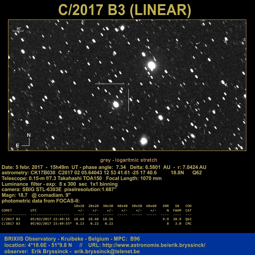 image comet C/2017 B3 (LINEAR) on 5 febr. by Erik Bryssinck with remote telescope