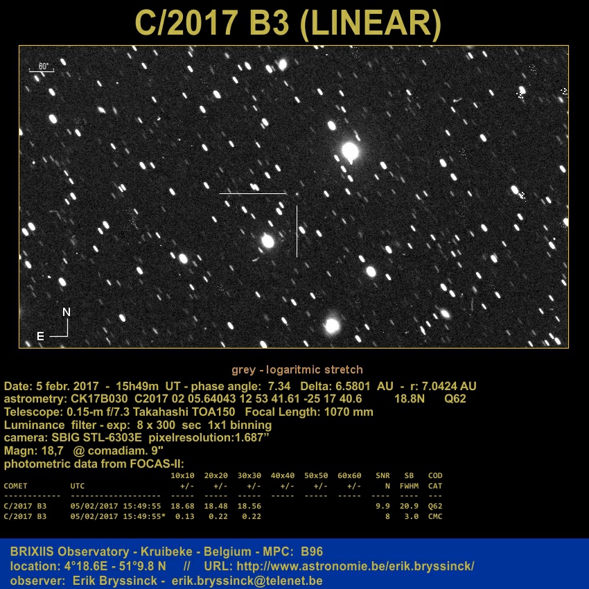 image comet C/2017 B3 (LINEAR) on 5 febr. by Erik Bryssinck with remote telescope
