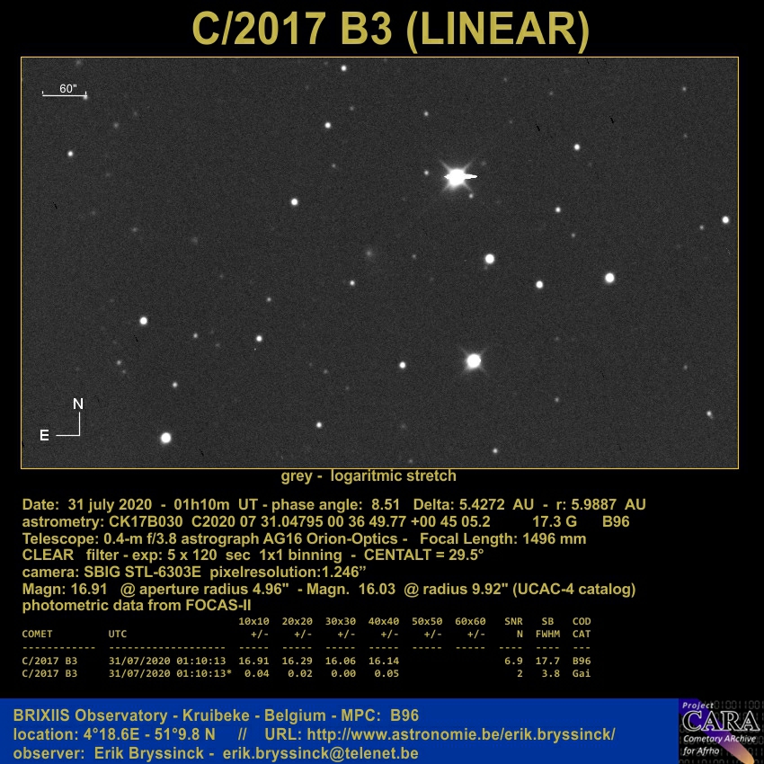 comet C/2017 B3 (LINEAR), Erik Bryssinck