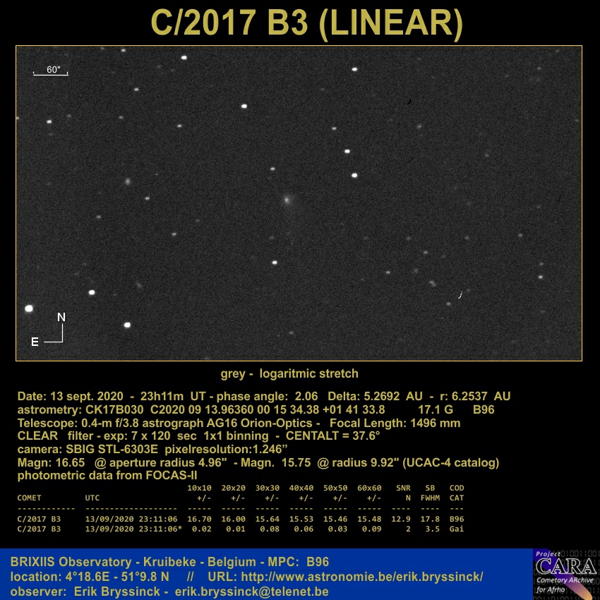 comet C/2017 B3 (LINEAR) on 13 sept. 2020, Erik Bryssinck