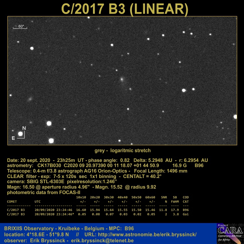 comet C/2017 B3 (LINEAR) on 20 sept. 2020, Erik Bryssinck
