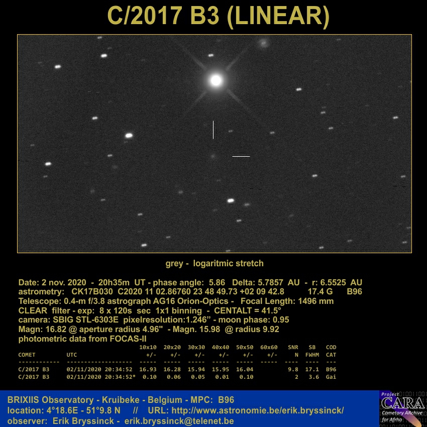comet C/2017 B3 (LINAER), 2 nov. 2020, Erik Bryssinck