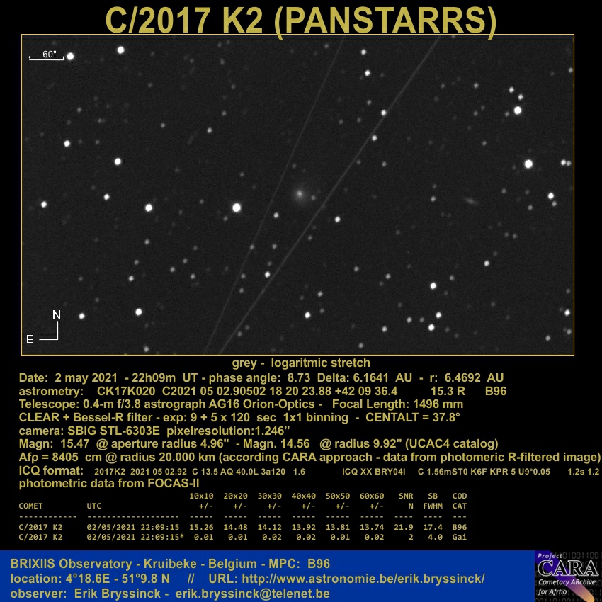 comet C/2017 K2 (PANSTARRS), 2 may 2021, Erik Bryssinck, BRIXIIS Observatory