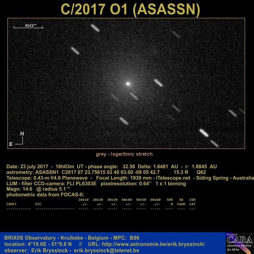 comet C/2017 O1 (ASASSN) by Erik Bryssinck on 23 july 2017