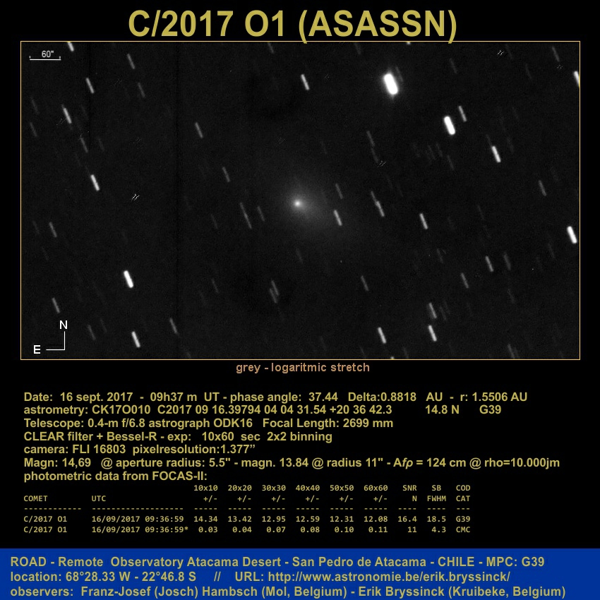 Image comet C/2017 O1 (ASASSN) by Erik Bryssinck on 16 september