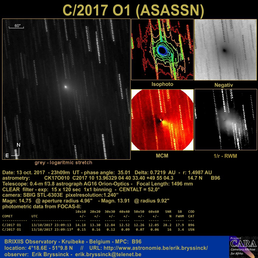 image comet C/2017 O1 by Erik Bryssinck from BRIXIIS Observatory, Kruibeke, Belgium on 13 oktober 2017