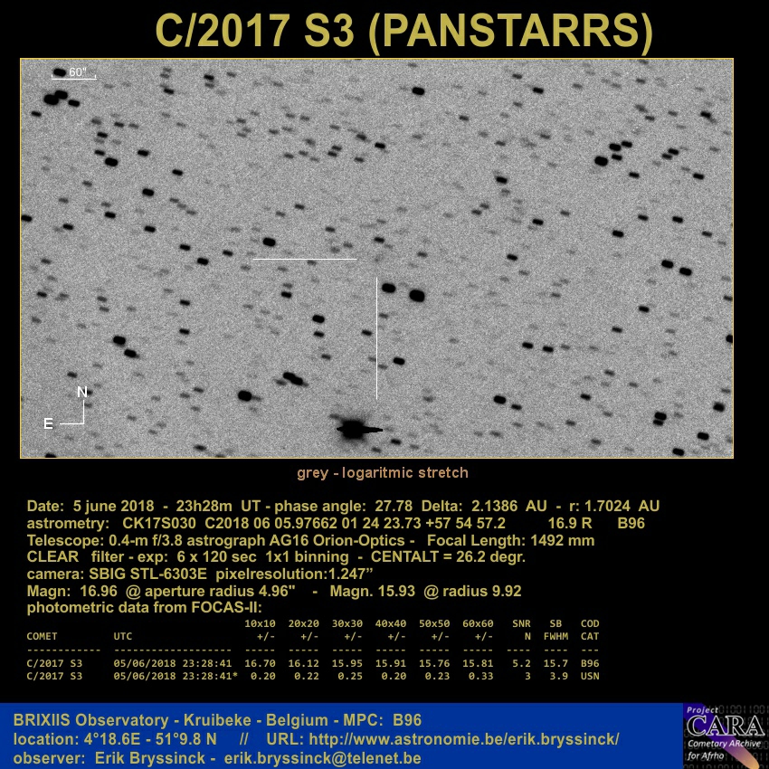 comet C/2017 S3 (PANSTARRS) by Erik Bryssinck on 5 june 2018