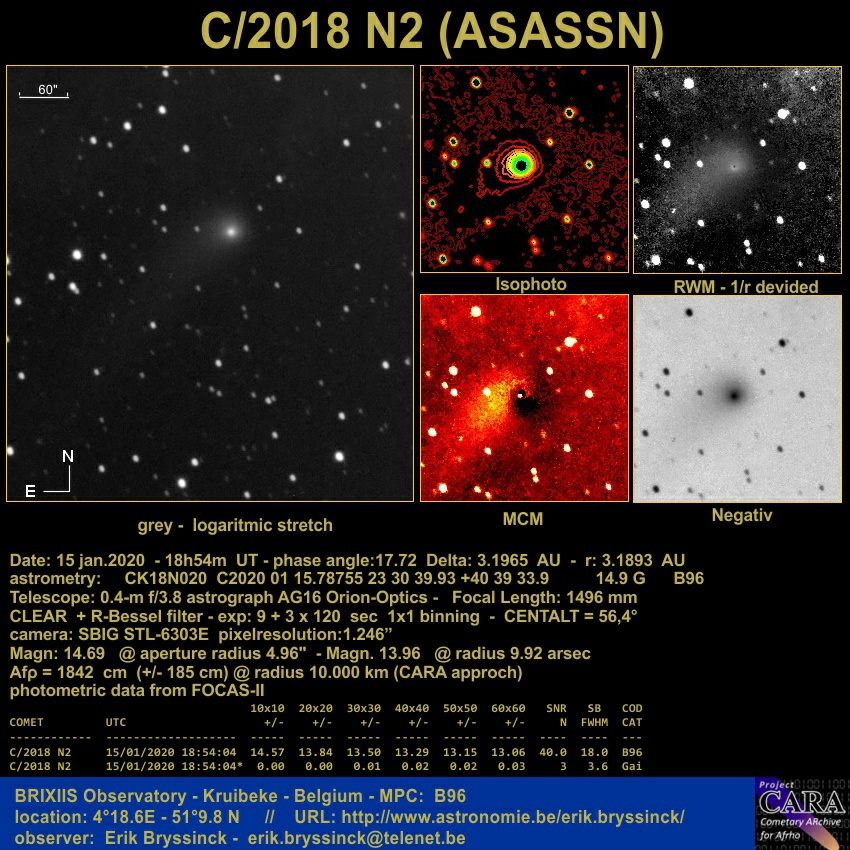 comet C/2018 N2 (ASASSN) on 15 jan. 2020, Erik Bryssinck, BRIXIIS Observatory, B96 observatory