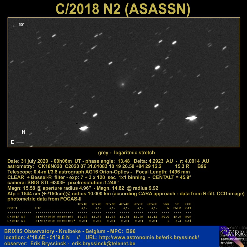 comet C/2018 N2 (ASASSN) on 31 july 2020, Erik Bryssinck