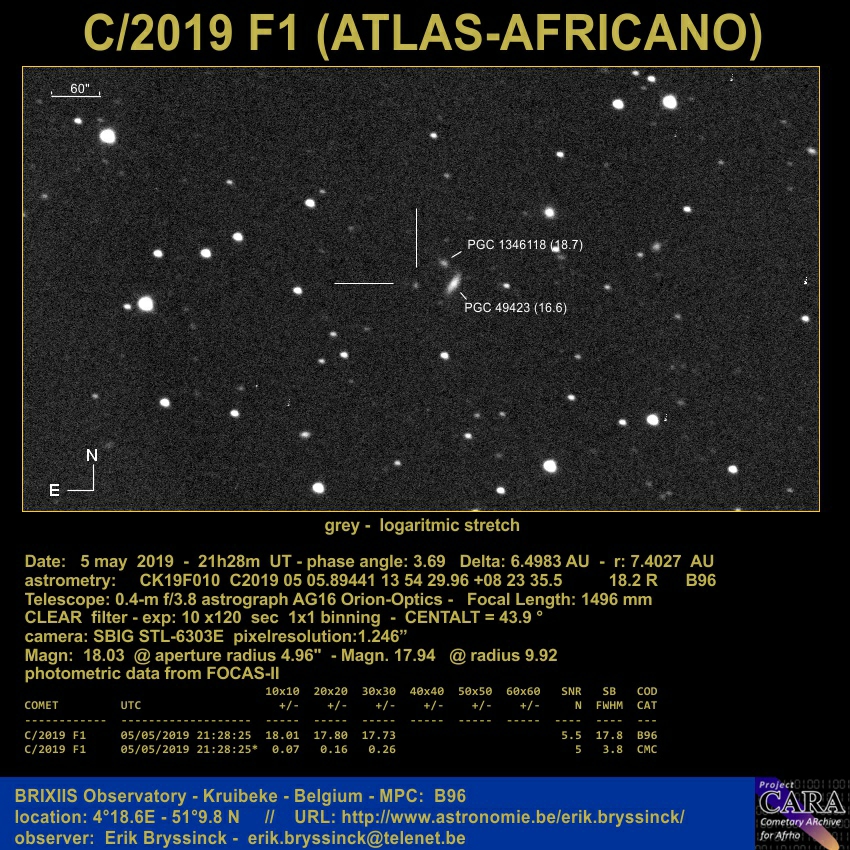 comet C/2019 F1 (ATLAS-AFRICANO) on 5 may 2019, Erik Bryssinck, BRIXIIS Observatory, VVS
