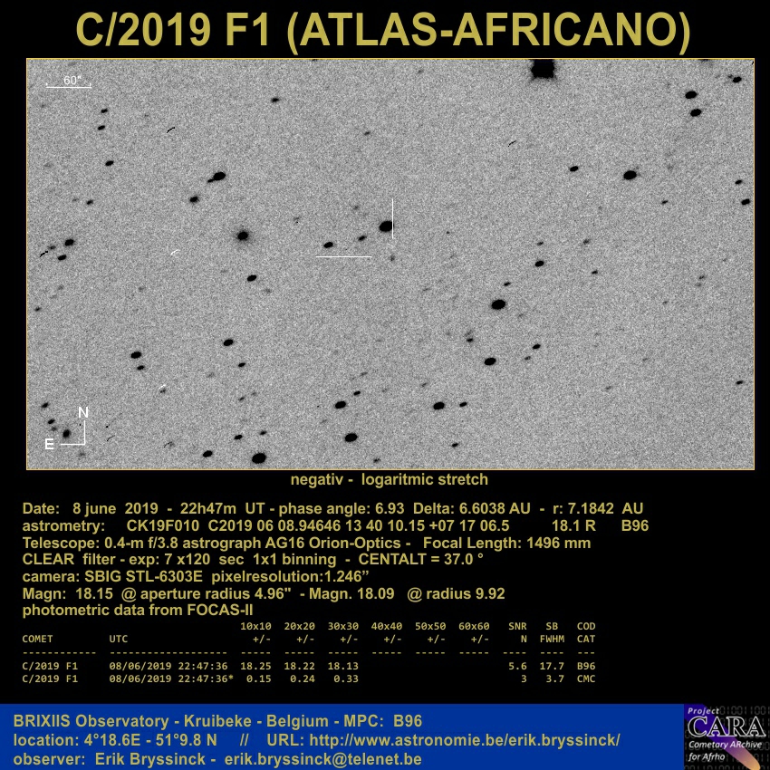 comet C/2019 F1 on 8 june 2019, Erik Bryssinck, BRIXIIS Observatory
