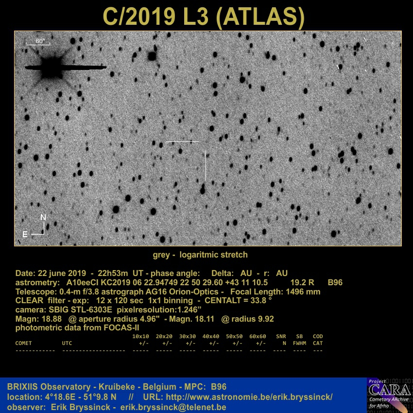 comet C/2019 L3 (ATLAS), Erik Bryssinck