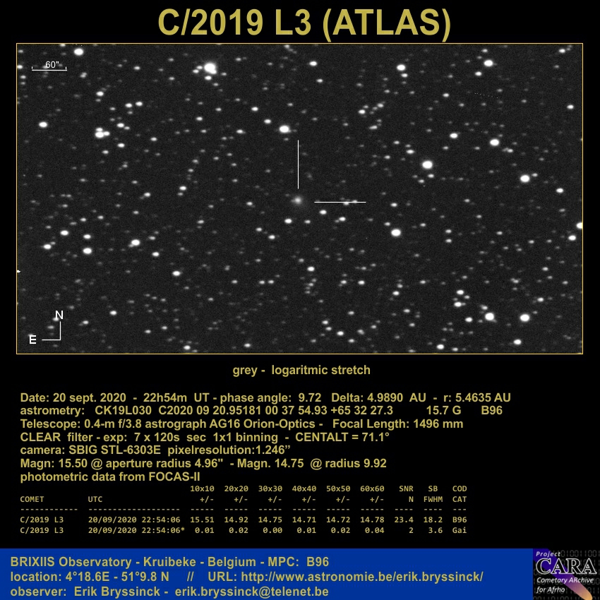 comet C/2019 L3 (ATLAS) on 20 sept. 2020, Erik Bryssinck