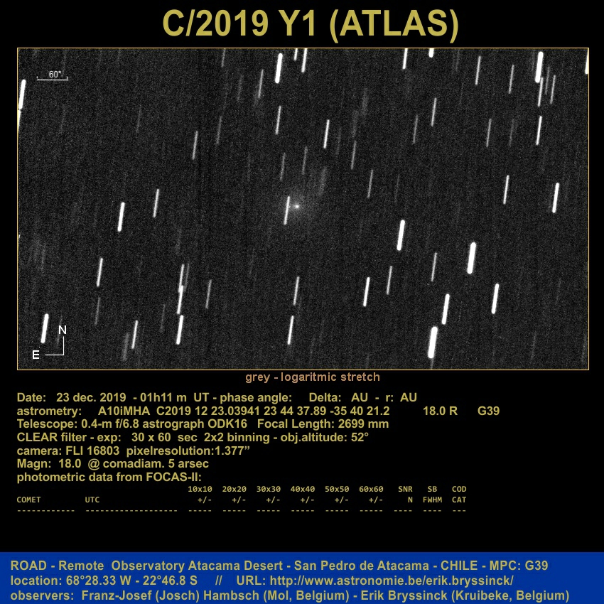 comet C/2019 Y1 (ATLAS), Erik Bryssinck and F.-J. Hambsch