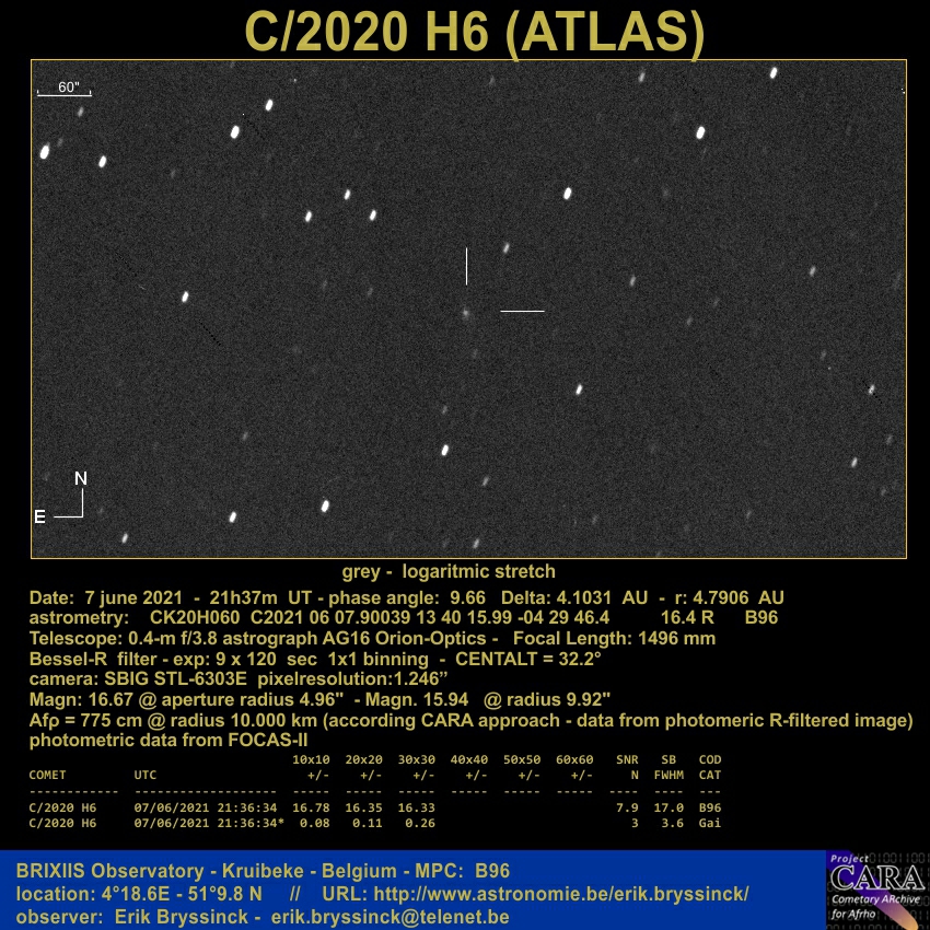 comet C/2020 H6 (ATLAS), Erik Bryssinck, 7 june 2021