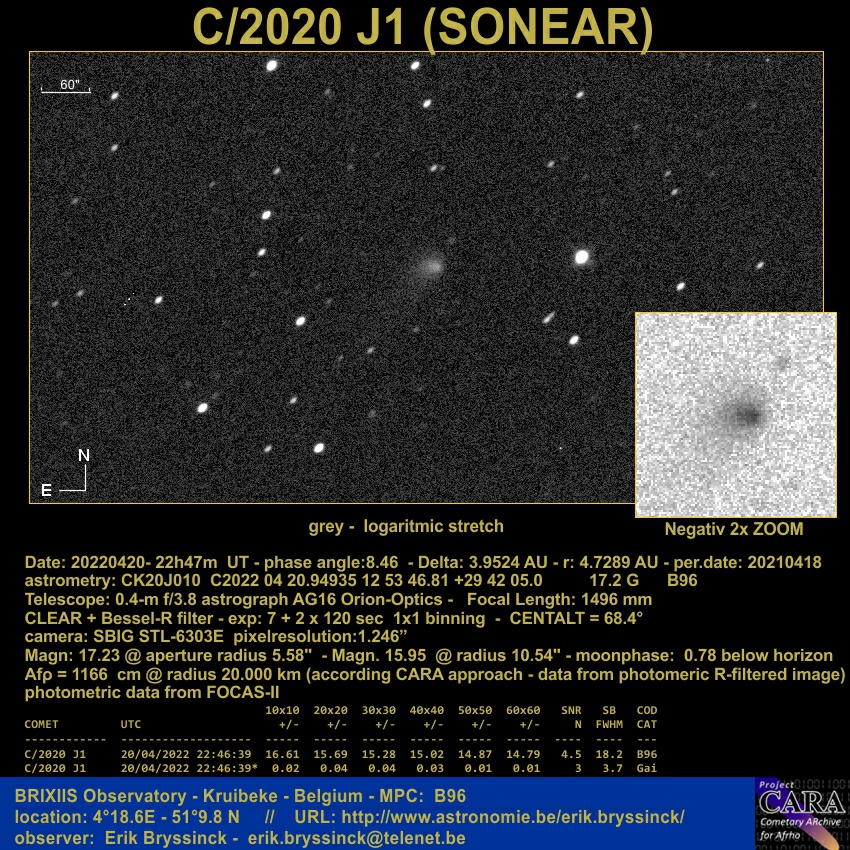 comet C/2020 J1 (SONEAR), E. Bryssinck, B96 Observatory