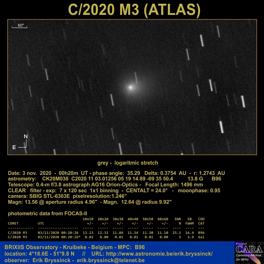 comet C/2020 M3 (ATLAS), 3 nov. 2020, Erik Bryssinck