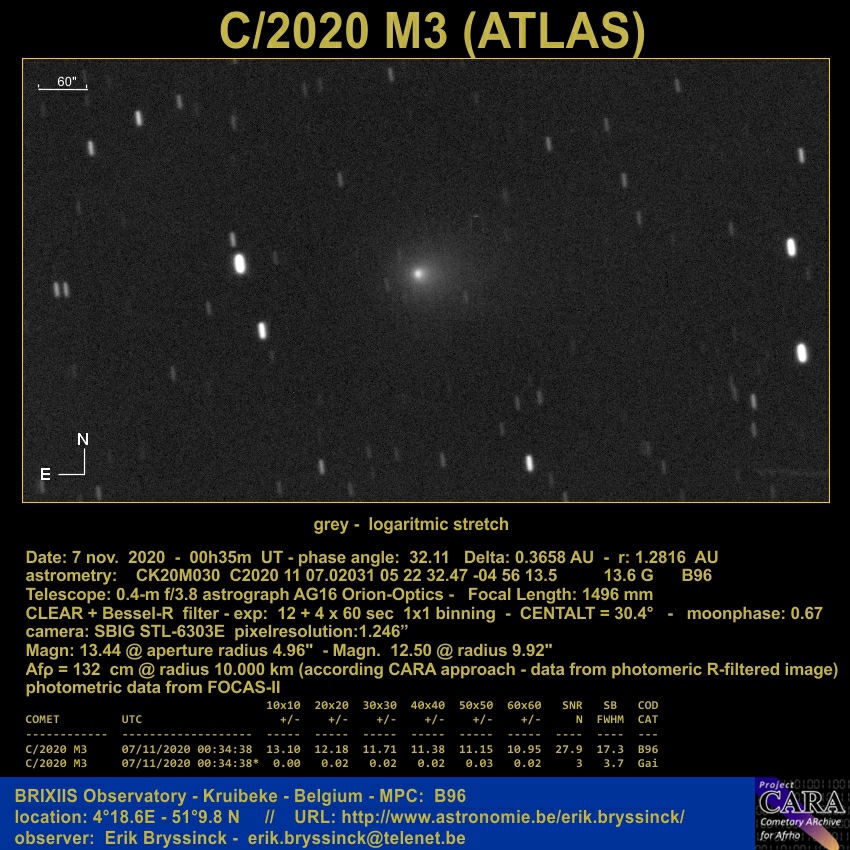 comet C/2020 M3 (ATLAS), 7 nov. 2020, Erik Bryssinck
