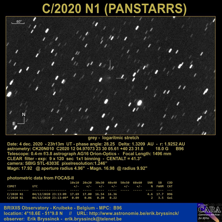 comet C/2020 N1 (PANSTARRS), 4 dec. 2020, Erik Bryssinck
