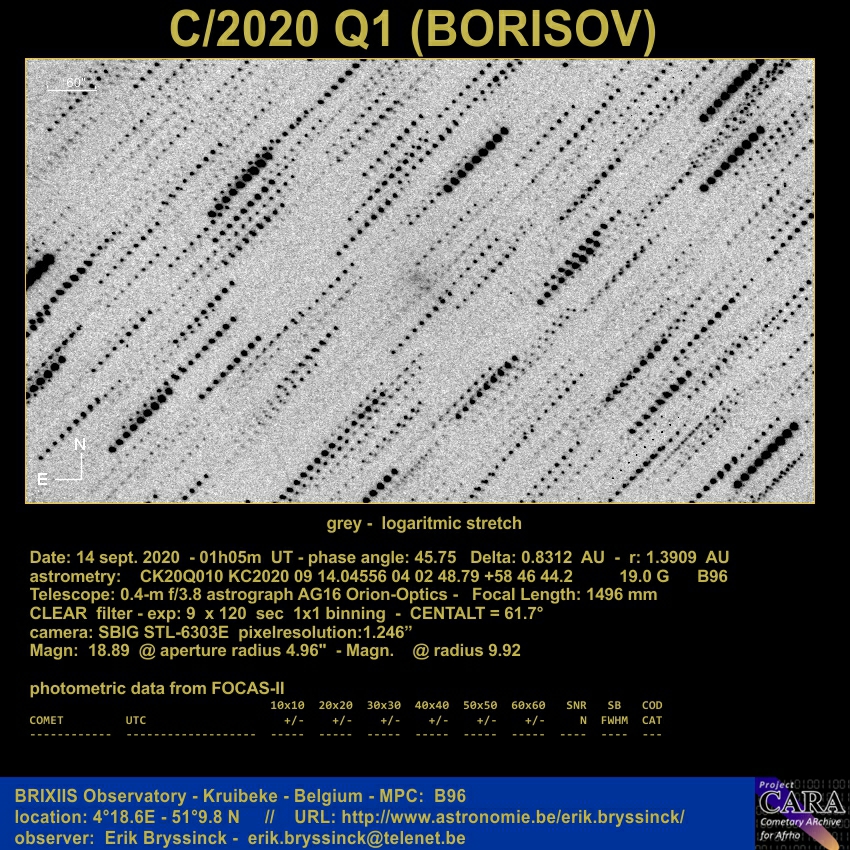 comet C/2020 Q1 (BORISOV) on 14 sept. 2020, Erik Bryssinck