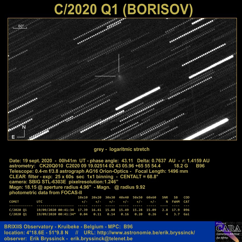 comet C/2020 Q1 (BORISOV) on 19 sept. 2020, Erik Bryssinck