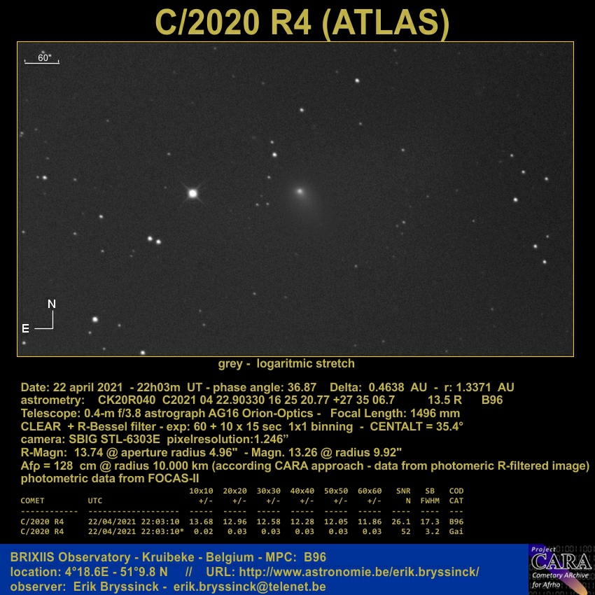 comet C/2020 R4 (ATLAS), 22 april 2021, Erik Bryssinck
