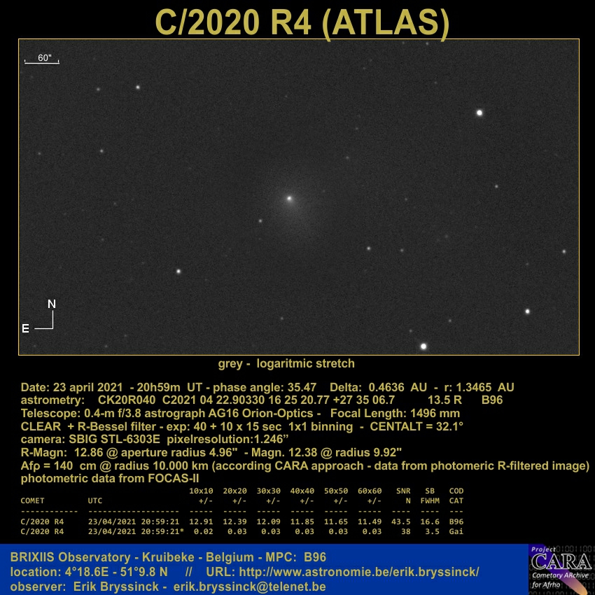 comet C/2020 R4 (ATLAS), 23 april 2021, Erik Bryssinck, BRIXIIS Observatory