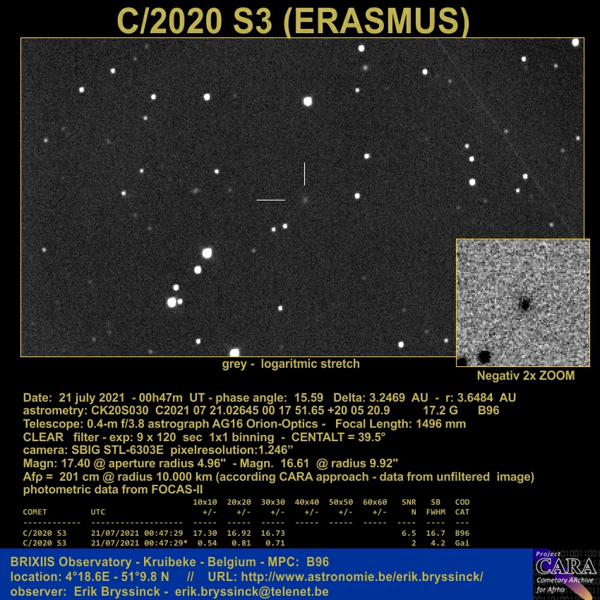 comet C/2020 S3 (ERASMUS), 21 july 2021, Erik Bryssinck, BRIXIIS Observatory