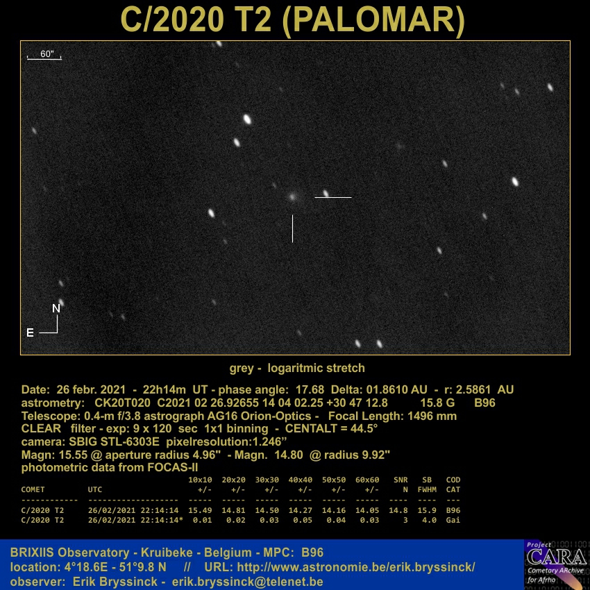 comet C/2020 T2 (PALOMAR), Erik Bryssinck