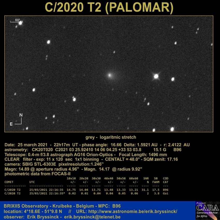 comet C/2020 T2 (PALOMAR, 25 march 2021, Erik Bryssinck