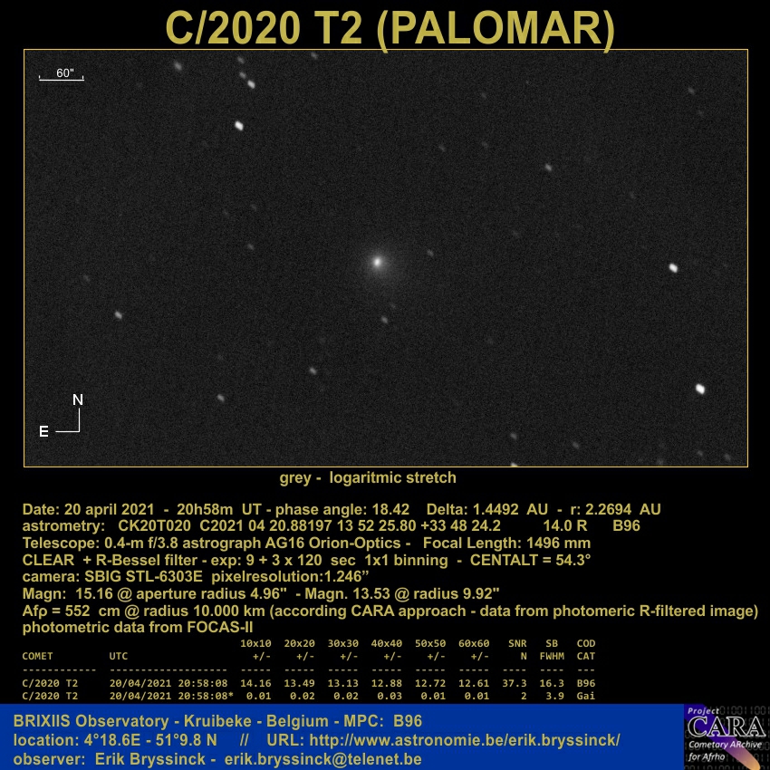 comet C/2020 T2 (PALOMAR),Erik Bryssinck, 20 april 2021, BRIXIIS Observatory