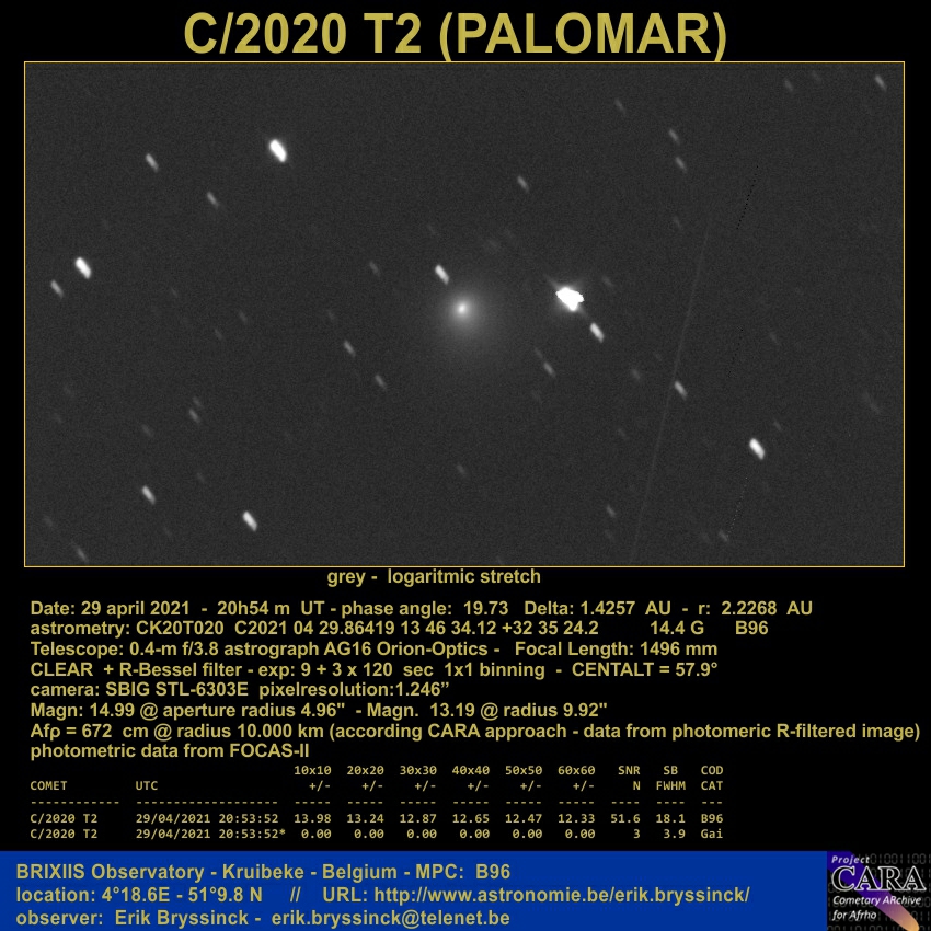 comet C/2020 T2 (PALOMAR), Erik Bryssinck, 29 april 2021