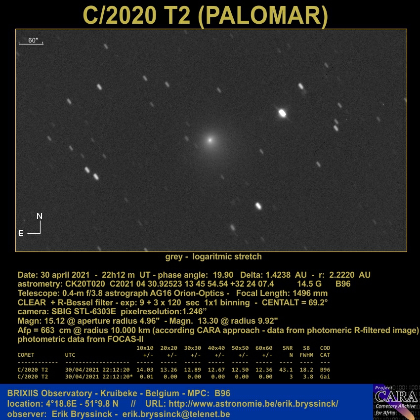 comet C/2020 T2 (APLOMAR), 30 april 2021, BRIXIIS Observatory, Erik Bryssinck