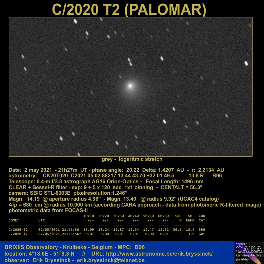 comet C/2020 T2 (PALOMAR), 2 may 2021, Erik Bryssinck, BRIXIIS Observatory