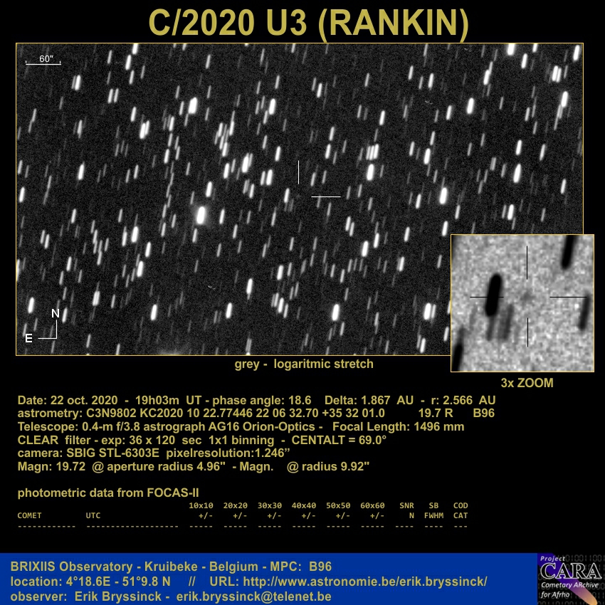 comet C/2020 U3 (RANKIN), 22 oct. 2020, Erik Bryssinck