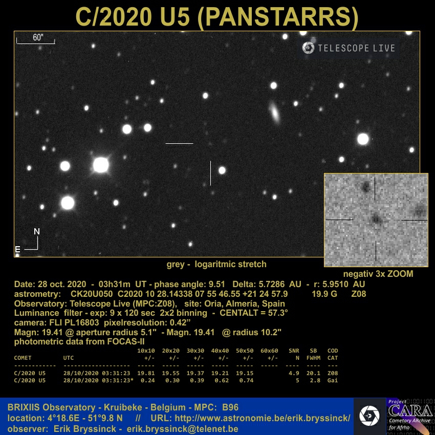 comet C/2020 U5 (PANSTARRS), 28 oct. 2020, Erik Bryssinck, Telescope.Live