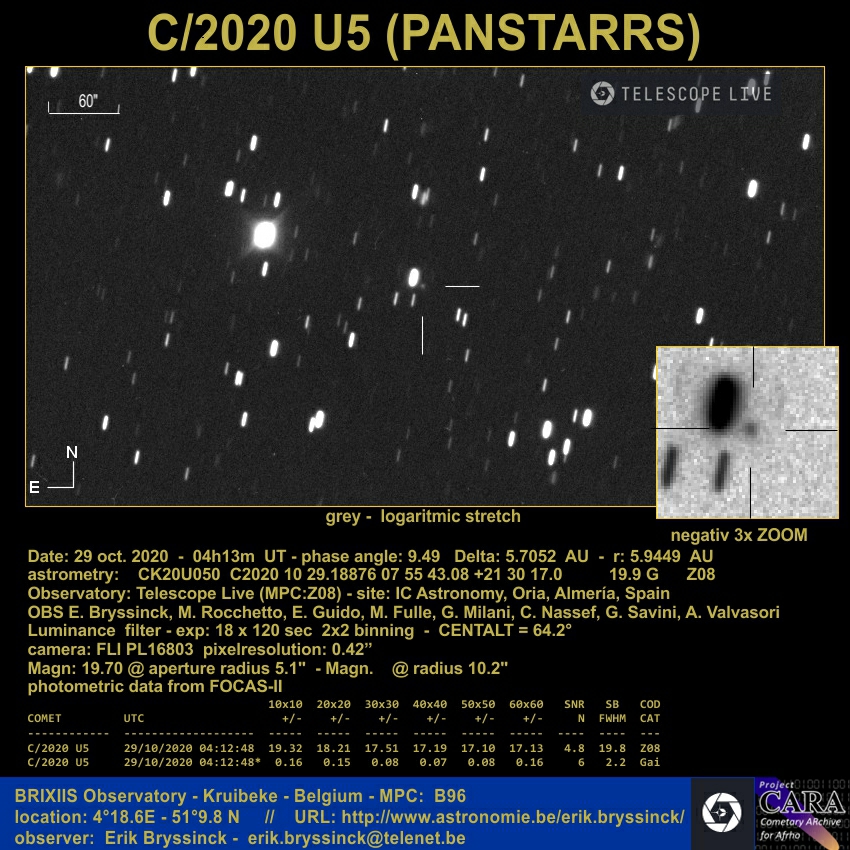comet C/2020 U5 (PANSTARRS), 29 oct. 2020, Erik Bryssinck, Telescope Live