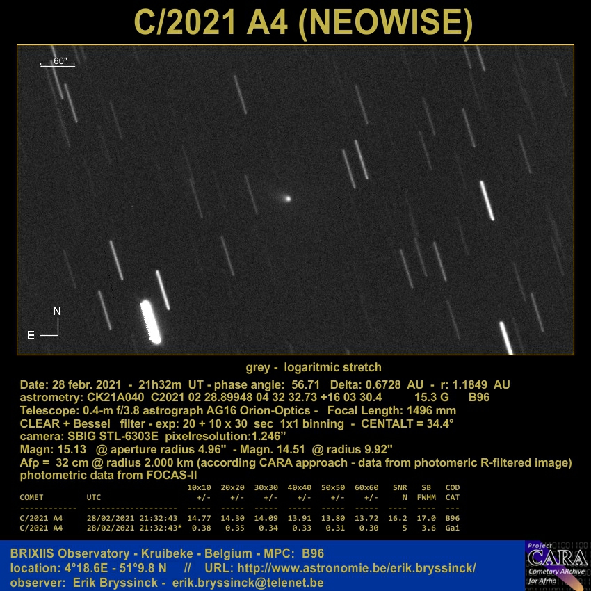 comet C/2021 A4 (NEOWISE), Erik Bryssinck