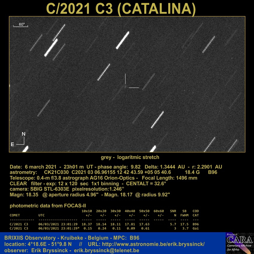 comet C/2021 C3 (CATALINA, Erik Bryssinck