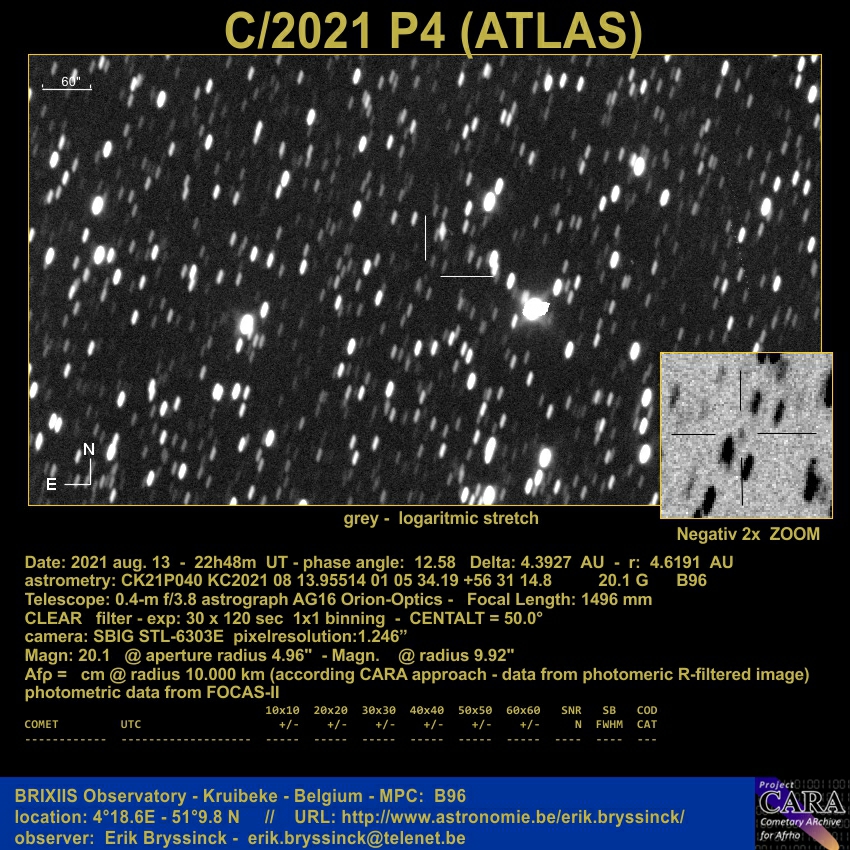 comet C/2021 P4 (ATLAS), Erik Bryssinck, 2021 aug. 13