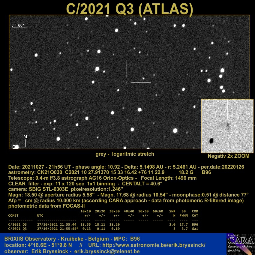 comet C/2021 Q3 (ATLAS), Erik Bryssinck, BRIXIIS Observatory, 27 oct. 2021