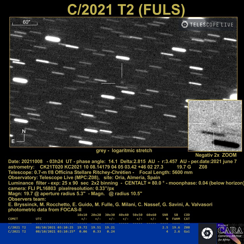 comet C/2021 T2 (FULS), Erik Bryssinck, 8 oct.2021