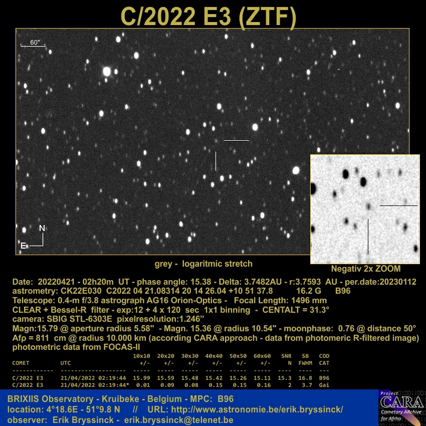 comet C/2022 E3 (ZTF)