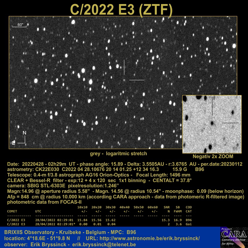comet C/2022 E3 (ZTF), Erik Bryssinck, BRXIIS observatory, 2022 march 28