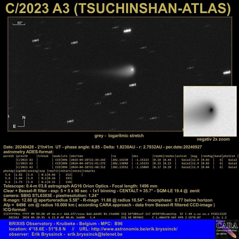 comet C/2023 A3