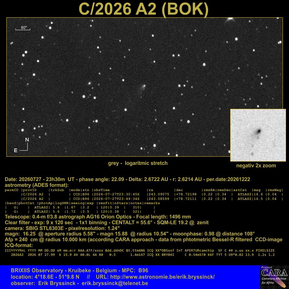 image comet C/2026 A2 (BOK) by E. Bryssinck from B96 BRIXIIS Observatory with 0.4-m f/3.8 telescope