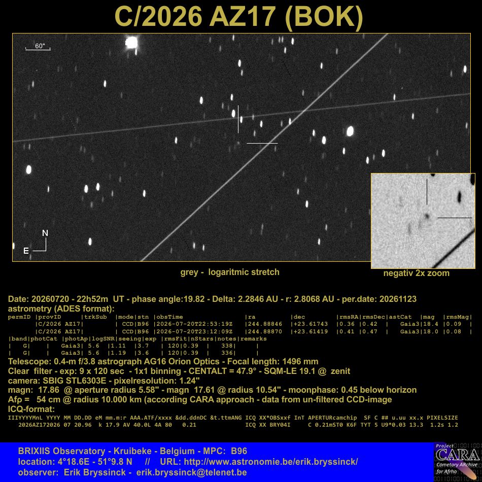 comet C/2026 AZ17 (BOK) by E. Bryssinck from B96 BRIXIIS Observatory Kruibeke Belgiuml with 0.4m f/3.8 Orion Optics AG16 telescope