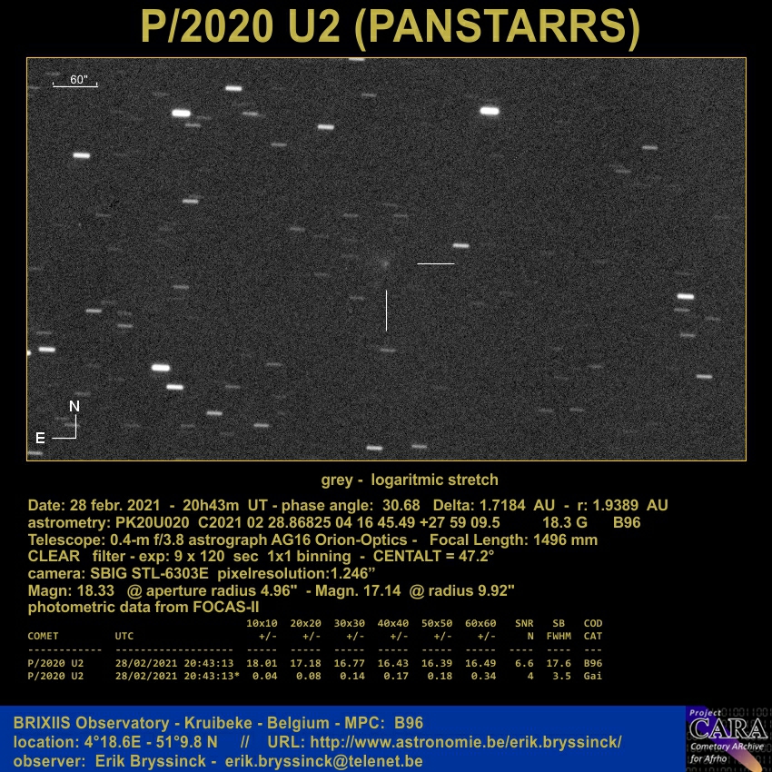 comet P/2020 U2 (PANSTARRS), Erik Bryssinck