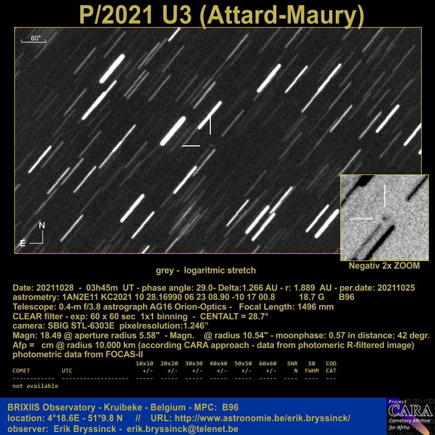 comet  P/2021 U3 (Attard-Maury), 28 oct. 2021, Erik Bryssinck